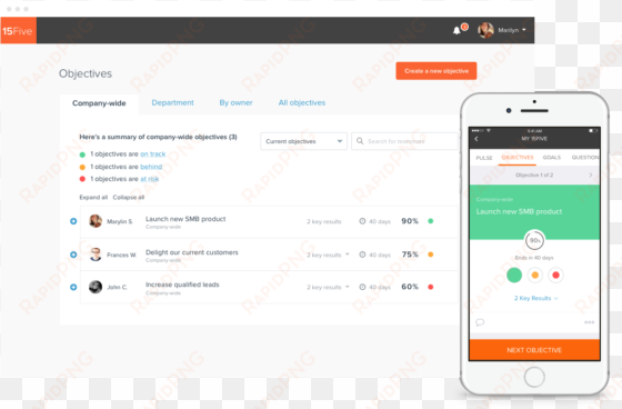 15five objectives - employee performance management app