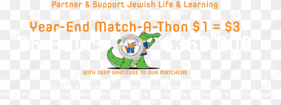 $360,000 in 36 hours this is big - university of florida