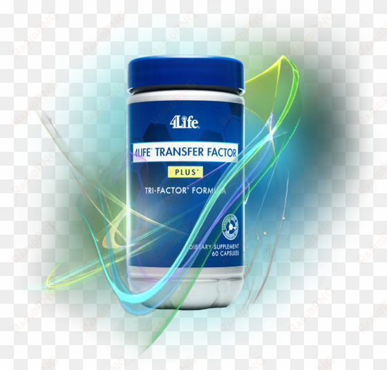 4life research is the leader in protein sciences - 4life transfer factor plus, tri-factor formula, immunity