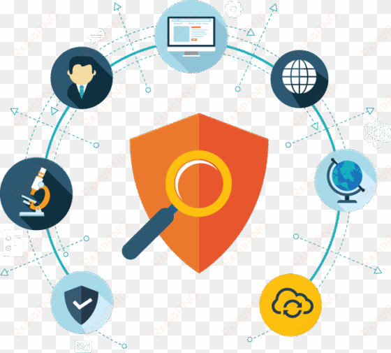 5 best mobile security testing tools that can mitigate - digital marketing doodles png