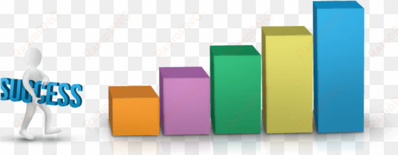 5 passos para ganhar dinheiro com adsesnse - 5 step to success