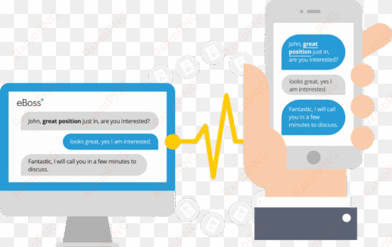 5 times the message open rates compared to email - diagram
