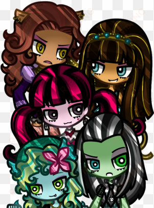 85 images about monster high on we heart it - gifs de monster high