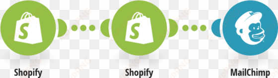 add new shopify customers to a mailchimp mailing list - shopify
