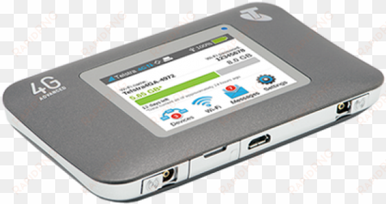 aircard 782s - wifi netgear