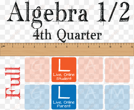 alg 1/2 qtr - saxon algebra 1