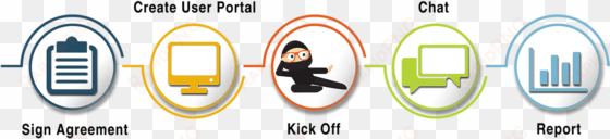 already have an account - graphic design