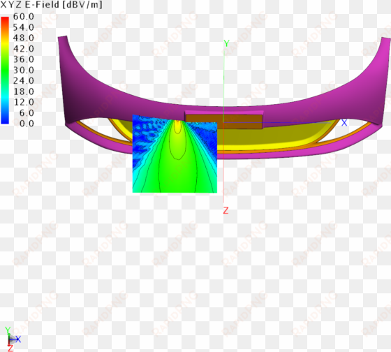 altair transforms design and decision making by applying - graphic design