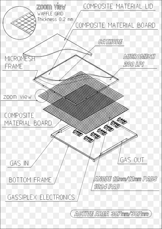 an insulating grid spacer for large area micromegas - diagram