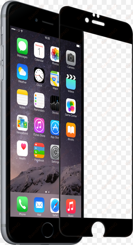 anti-blue light tempered glass screen protector - difference between iphone 6 and 5s