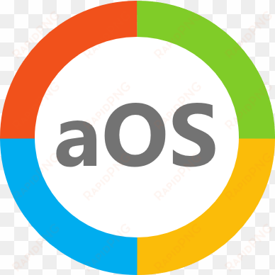 aos community - office 365
