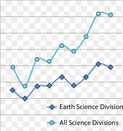 applications to nasa earth and space science fellowship - arysta lifescience