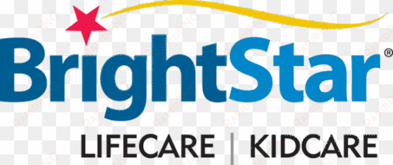 ask a franchisee series, part 1 of - brightstar care logo