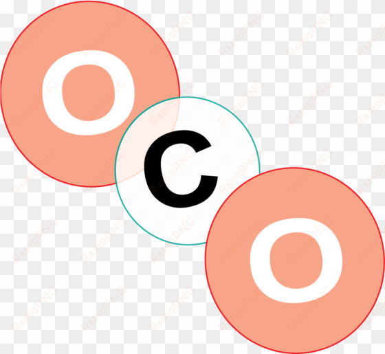 at standard temperature and pressure, the density of - consiglio comunale dei ragazzi