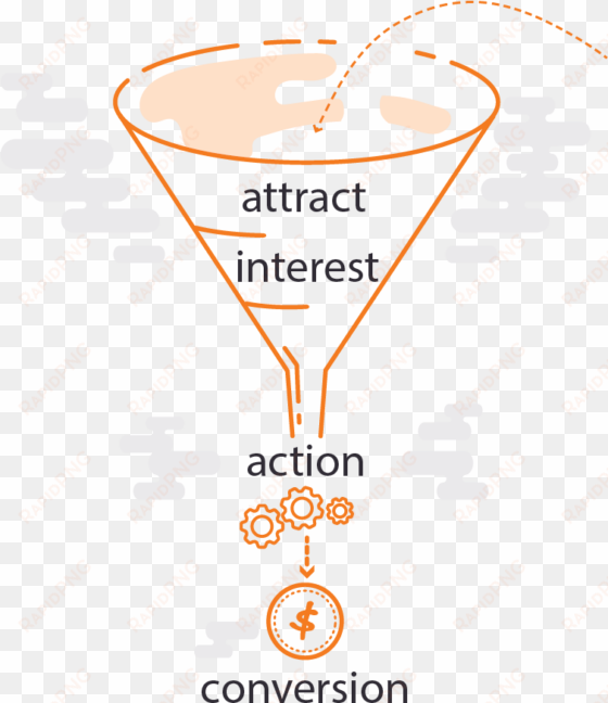 attract - - duke university hospital