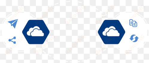 besides - onedrive
