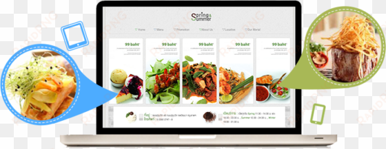 best restaurants websites designs