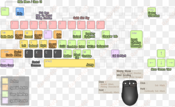 black desert cbt - portable network graphics