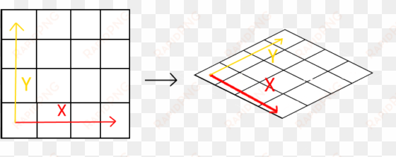 blog/grid skew - unity mouse drag isometric