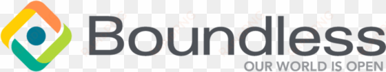 boundless and monsanto collaborate for open source - boundless geo