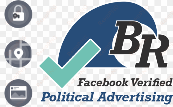 br verified for political ads - big rush marketing