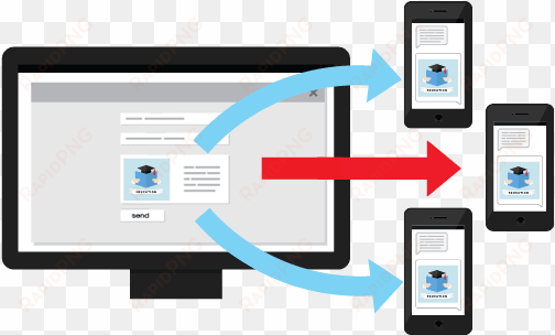 bulk sms - sms solutions