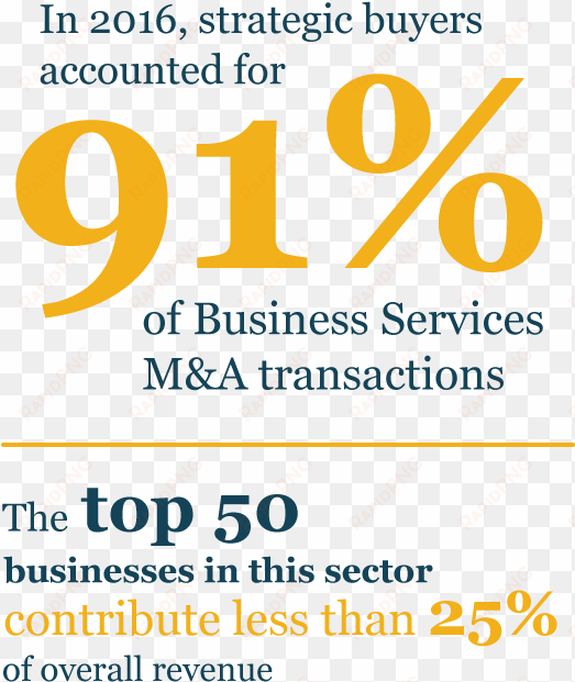 business services stats mob - calvary women's services
