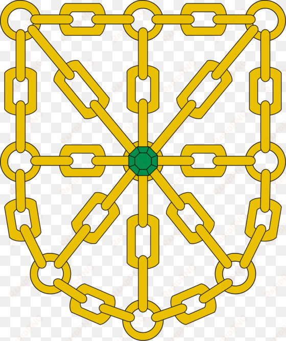 cadenas de navarra - bandera de la provincia santiago rodriguez