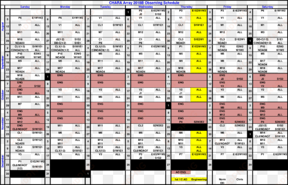 chara 2018a schedule - number
