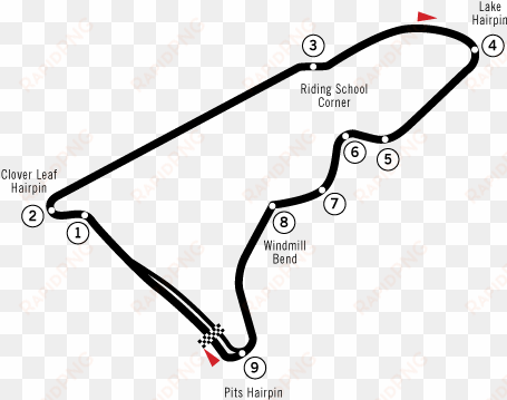circuit monsanto - circuit