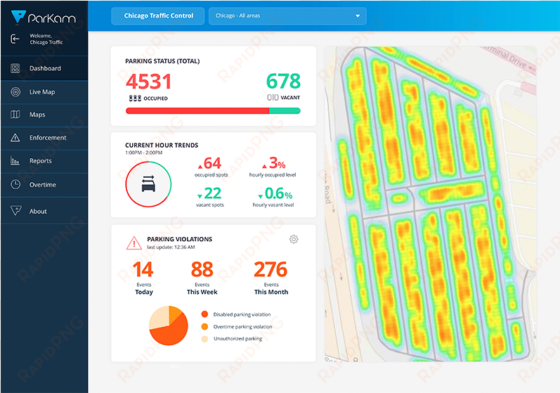 city street heat map - parkam