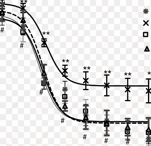 concentration response curve of ach - diagram