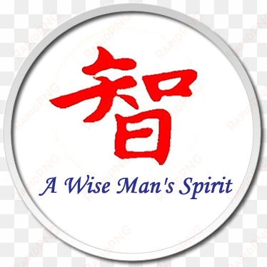 confucius