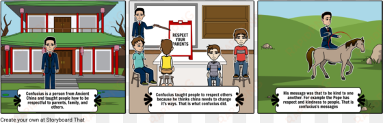 confucius - cartoon