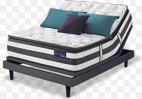 congratulations your zip code qualifies for 3 day shipping - serta icomfort