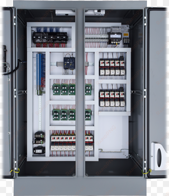 control panels - united states of america