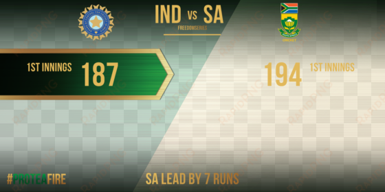 cricket south africa on twitter - south africa national cricket team