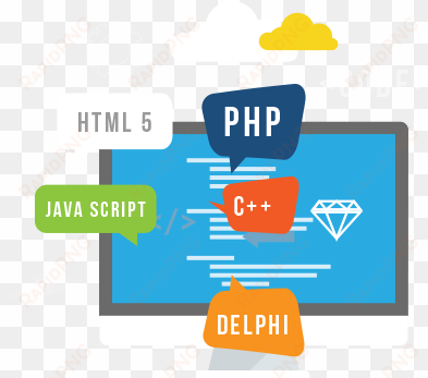 custom-web - web development company in bangalore