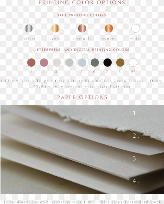 customizationoptions semi custom 090718 3