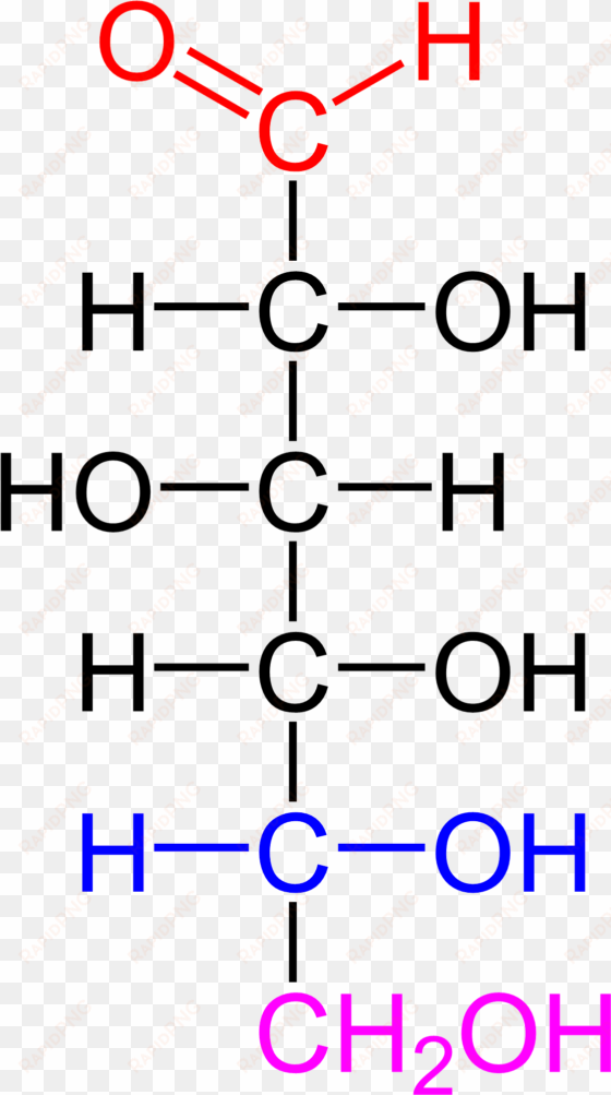 d-glucose color coded - d glucose functional groups