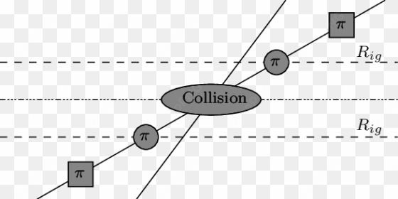 detailed scheme of the atom field and atom atom interactions - diagram