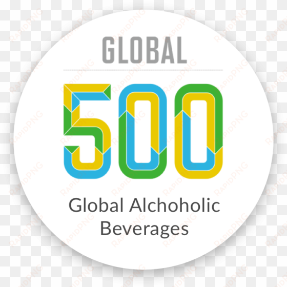 diageo uses artificial intelligence - 财富 500 2017