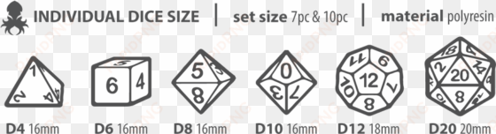 dice size small - dice