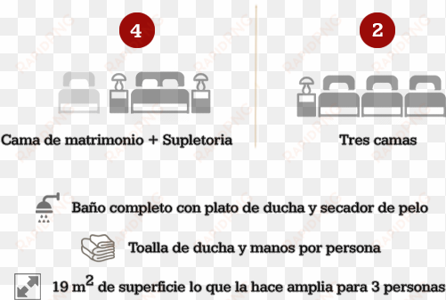 dispone de 6 habitaciones - diagram