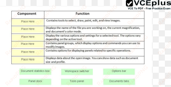 drag and drop the photoshop cs6 components to match - .com