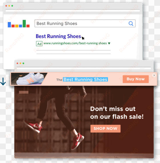 dynamic text replacement - unbounce sticky bars