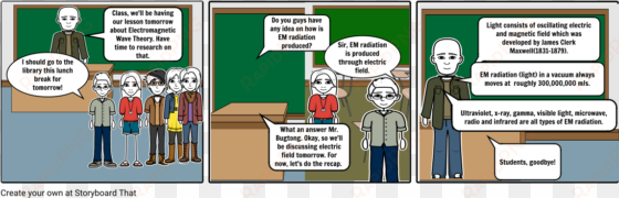 electro - comics