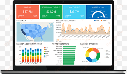 embeddable dashboards - jinfonet software, inc.