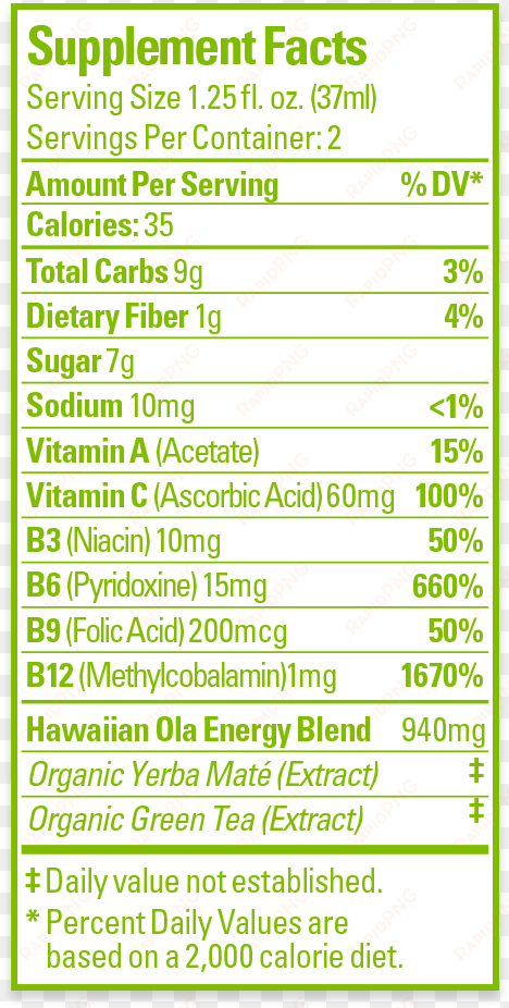 energy supplement facts