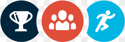 engage employees with gamification, social and action - learning